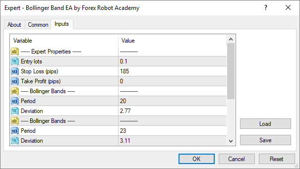 Hướng dẫn cách cài đặt robot forex (Expert Advisor) và chỉ báo kỹ thuật dạng mã code trên MetaTrader