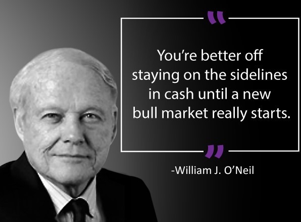 5 triết lý của nhà đầu tư William O’Neil