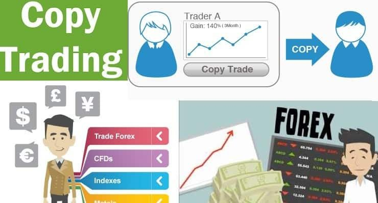 Tại sao nói Copy Trading sẽ trở thành hình thức đầu tư PHỔ BIẾN NHẤT trong tương lai?