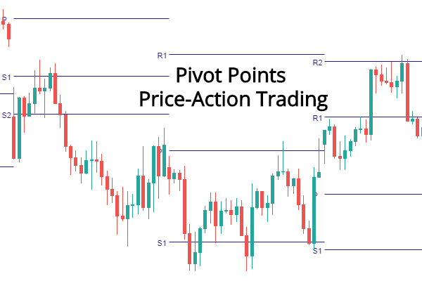 Chiến lược giao dịch Price Action với điểm xoay Pivot Points